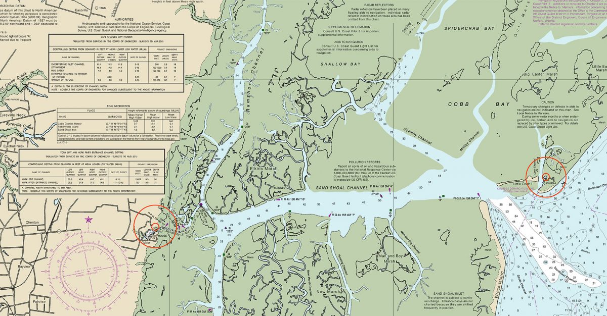 Cobb Island Tide Chart